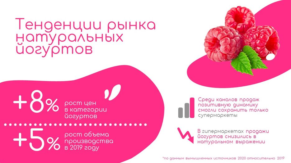 Тройной удар Урок 5.jpg