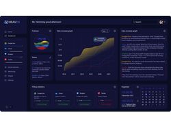 Dashboard Design