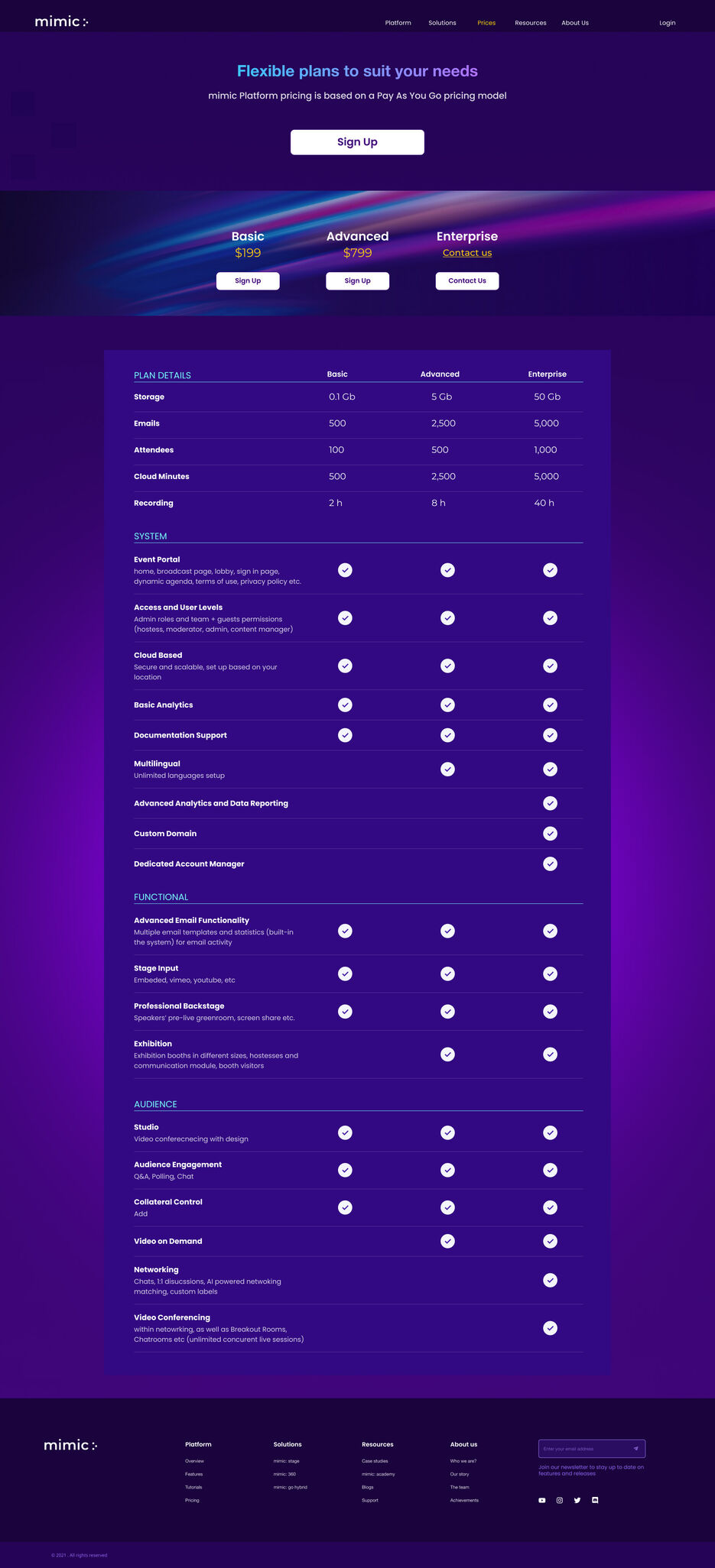 Price Platform.jpg