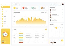 Админка Chair & Desk для OpenCart 3