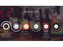 Презентация