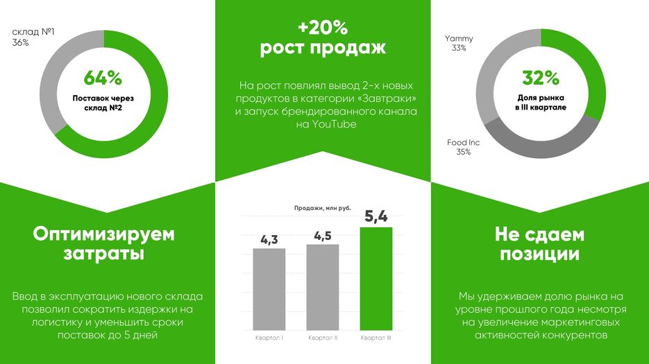 Ур16. Практика.jpg