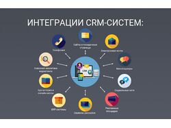 Настрою CRM-систему за 3 дня.