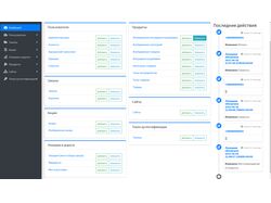 CRM, API для сети пиццерий