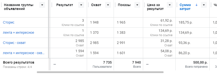 idc_группа объявлений_1.png