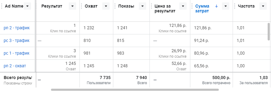 idc_объявления_1.png