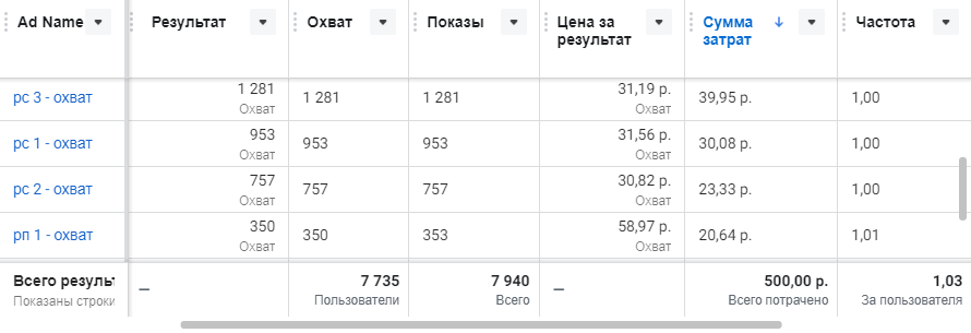 idc_объявления_2.png