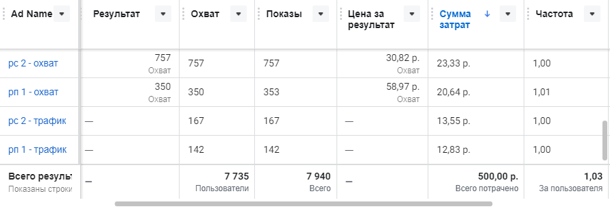 idc_объявления_3.png