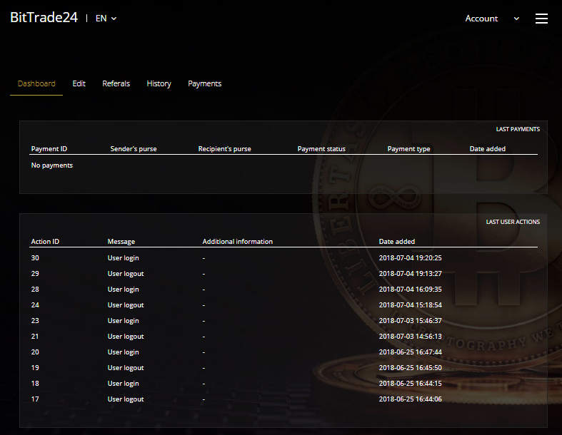 dashboard.index.png