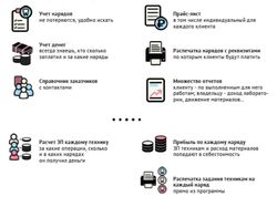 Иконки для программы учёта
