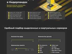 Вёрстка интернет-магазина HTML/CSS/JavaScript 2022