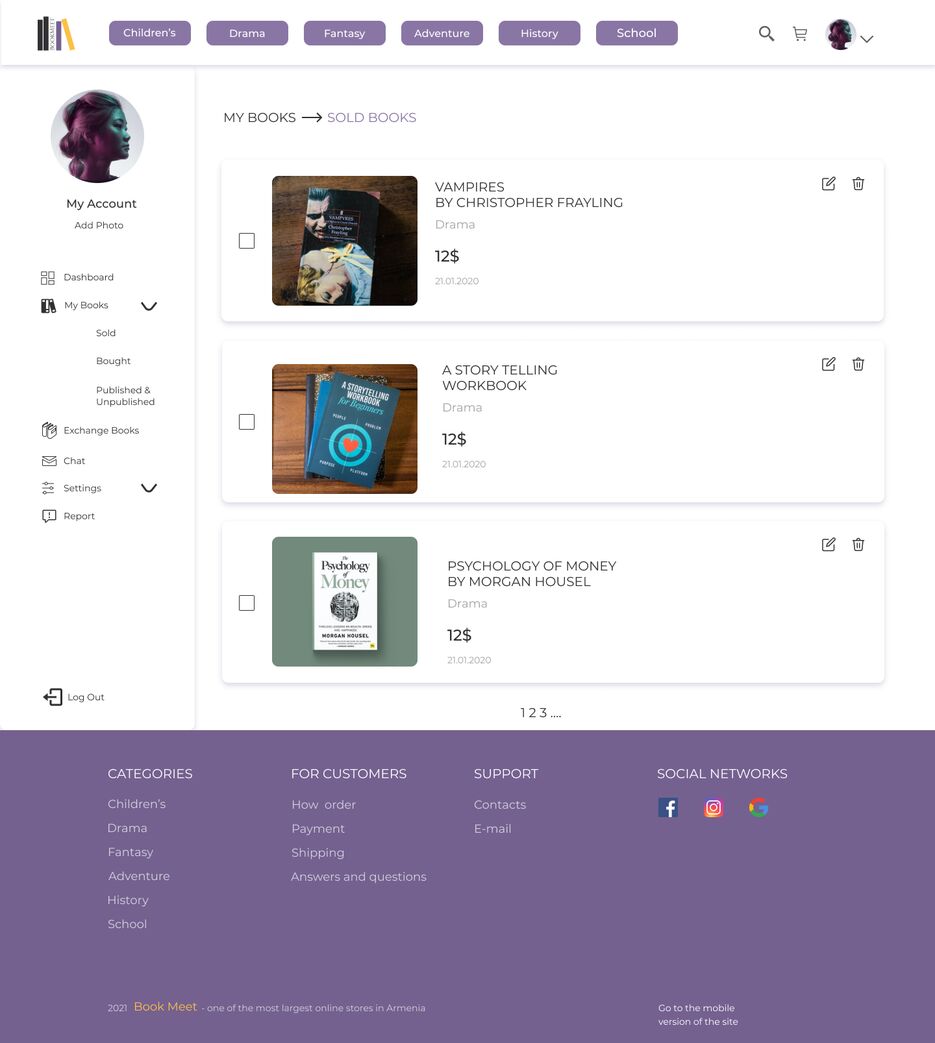 Tatevik Dashboard (3).png