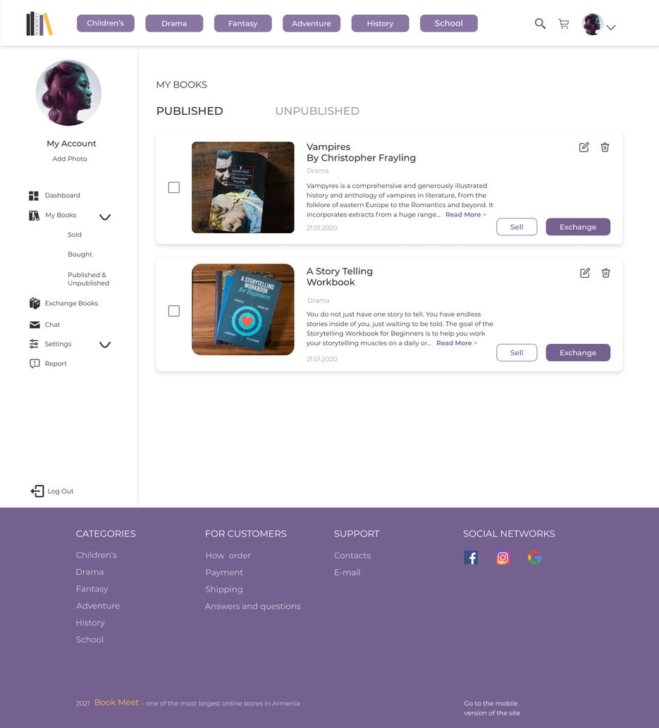 Tatevik Dashboard (4).png