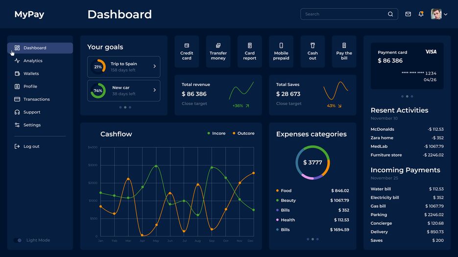 dashboard_dark.png