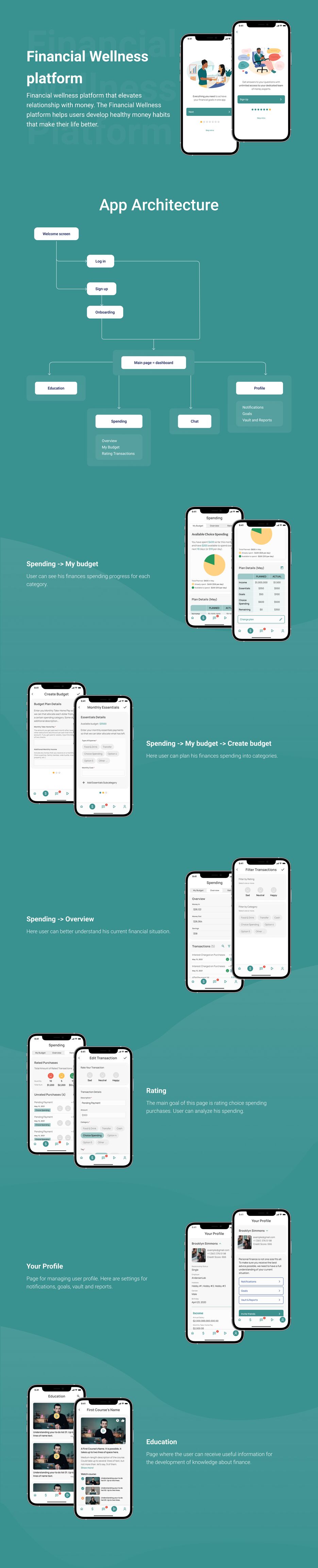 Financial Wellness platform.png