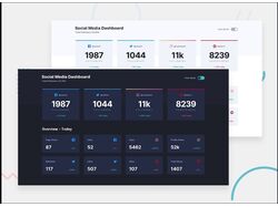 Social-dashboard
