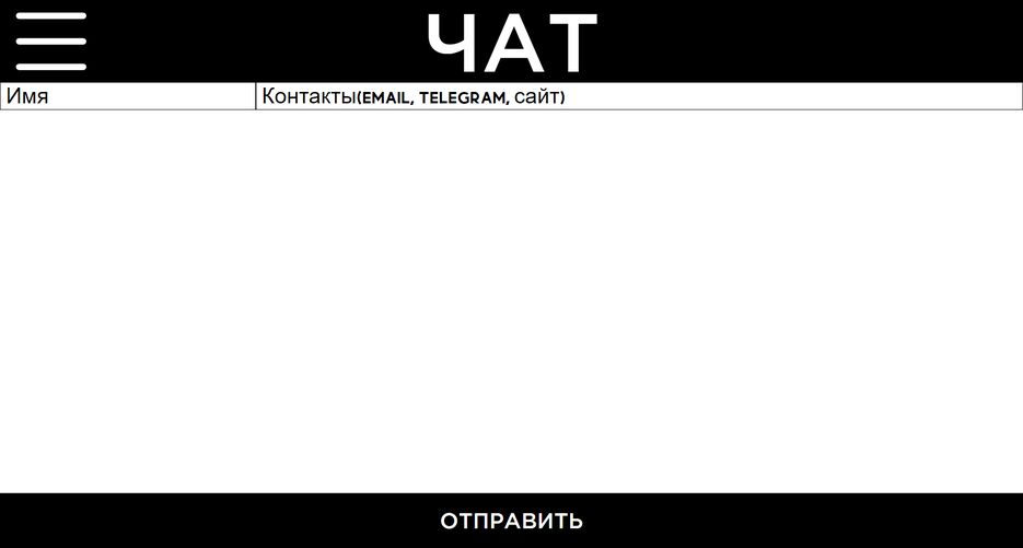 Opera Снимок_2022-03-16_221233_avtimur.pythonanywhere.com.png