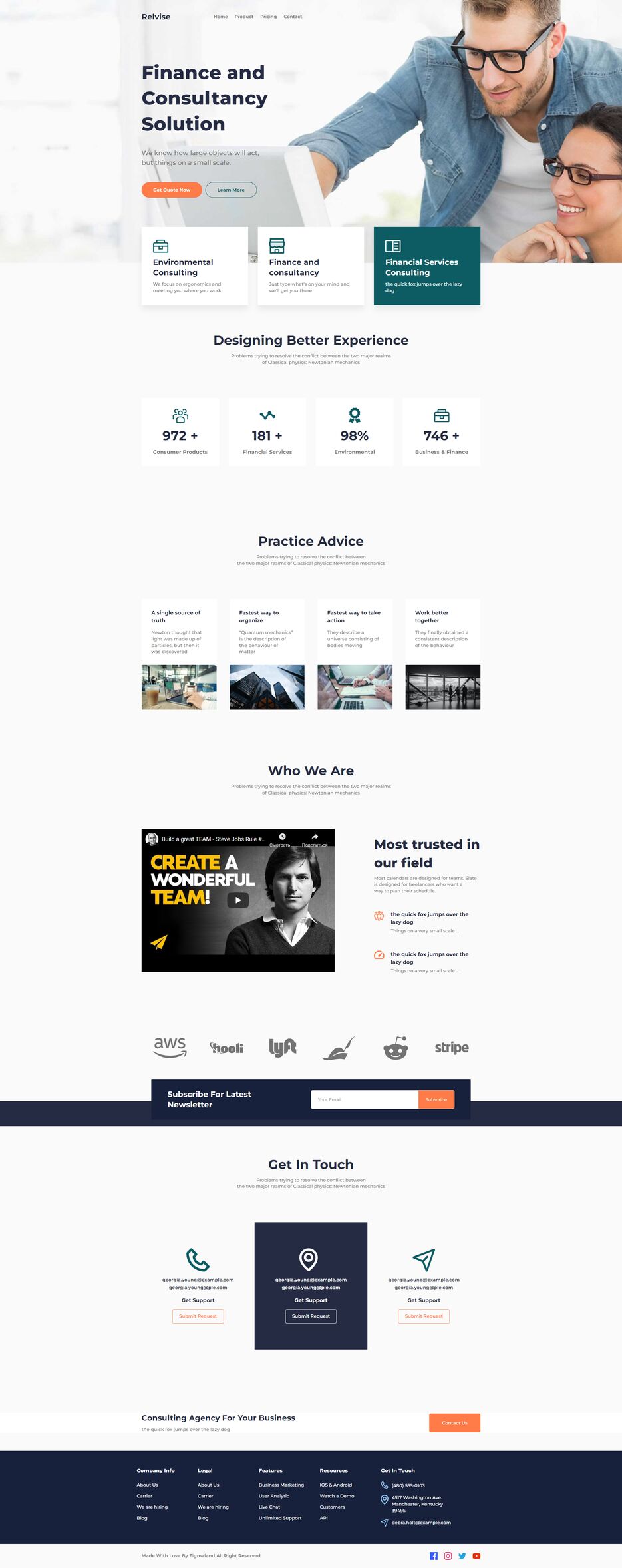 FireShot Capture 002 - Relvise - localhost.png