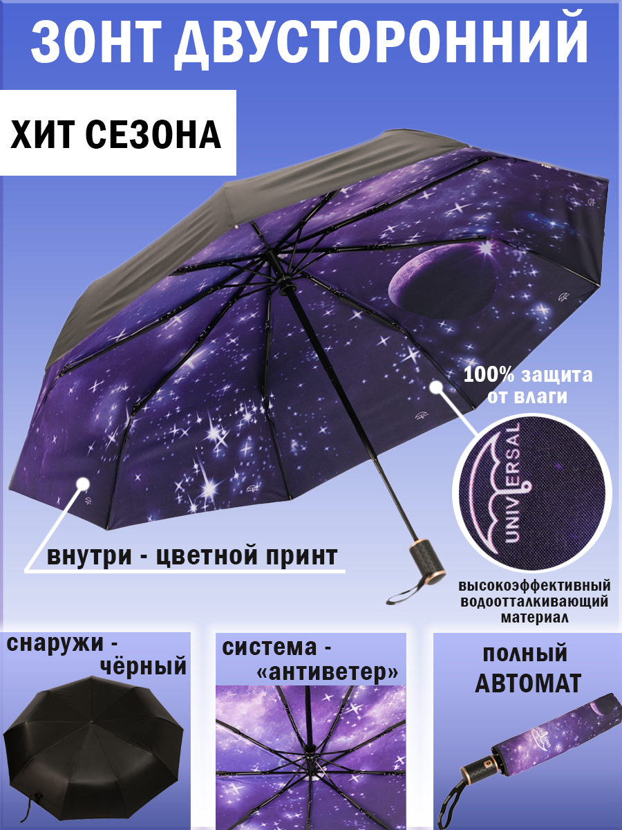 инфографика зонт 1-4.jpg