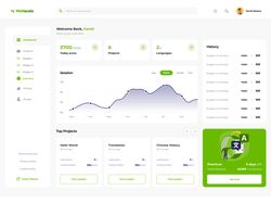 WebLocale Dashboard