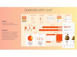 DOKIN DELIVERY - UI KIT для сервиса доставки еды