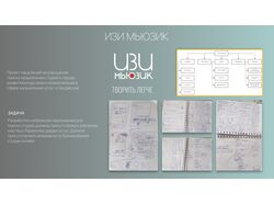 ИЗИ МЬЮЗИК - UX/UI дизайн приложения