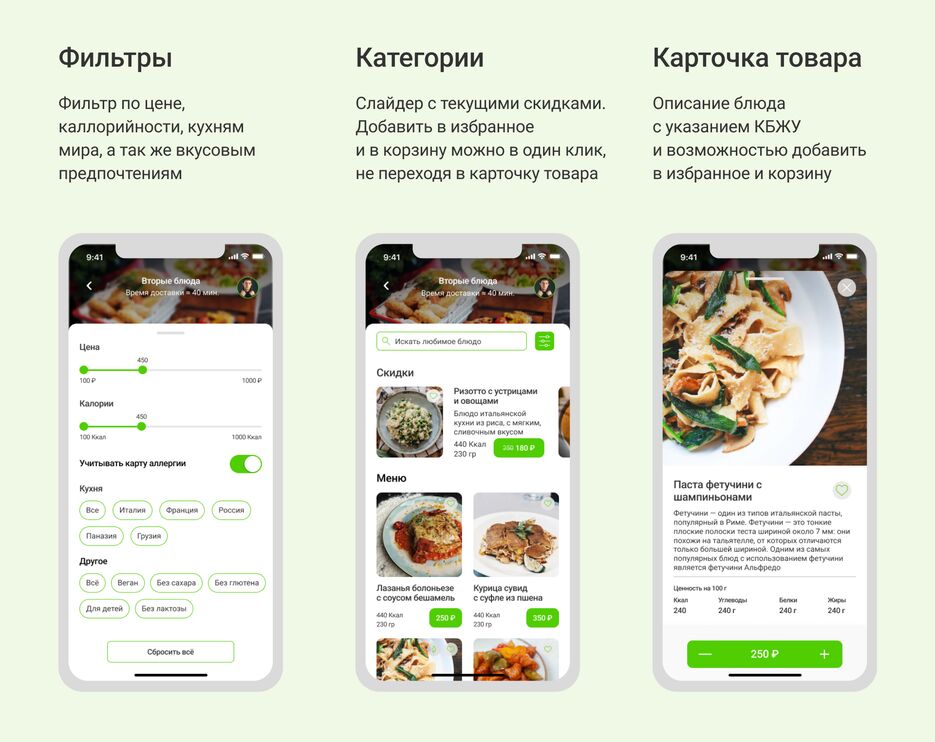 Карточки товара.png