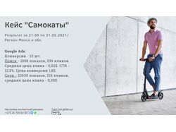 Контекстная реклама - Самокаты