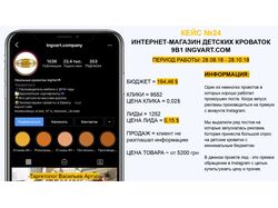 ИНТЕРНЕТ-МАГАЗИН ДЕТСКИХ КРОВАТОК 9В1 INGVART.COM