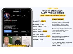 ТРЕНИНГ ДЛЯ ЖЕНЩИН ПАВЛА РАКОВА В МИНСКЕ