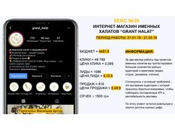 ИНТЕРНЕТ-МАГАЗИН ИМЕННЫХ ХАЛАТОВ “GRANT HALAT”