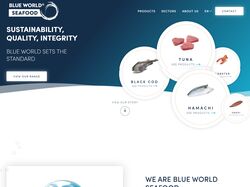 Верстка и натяжка на WordPress