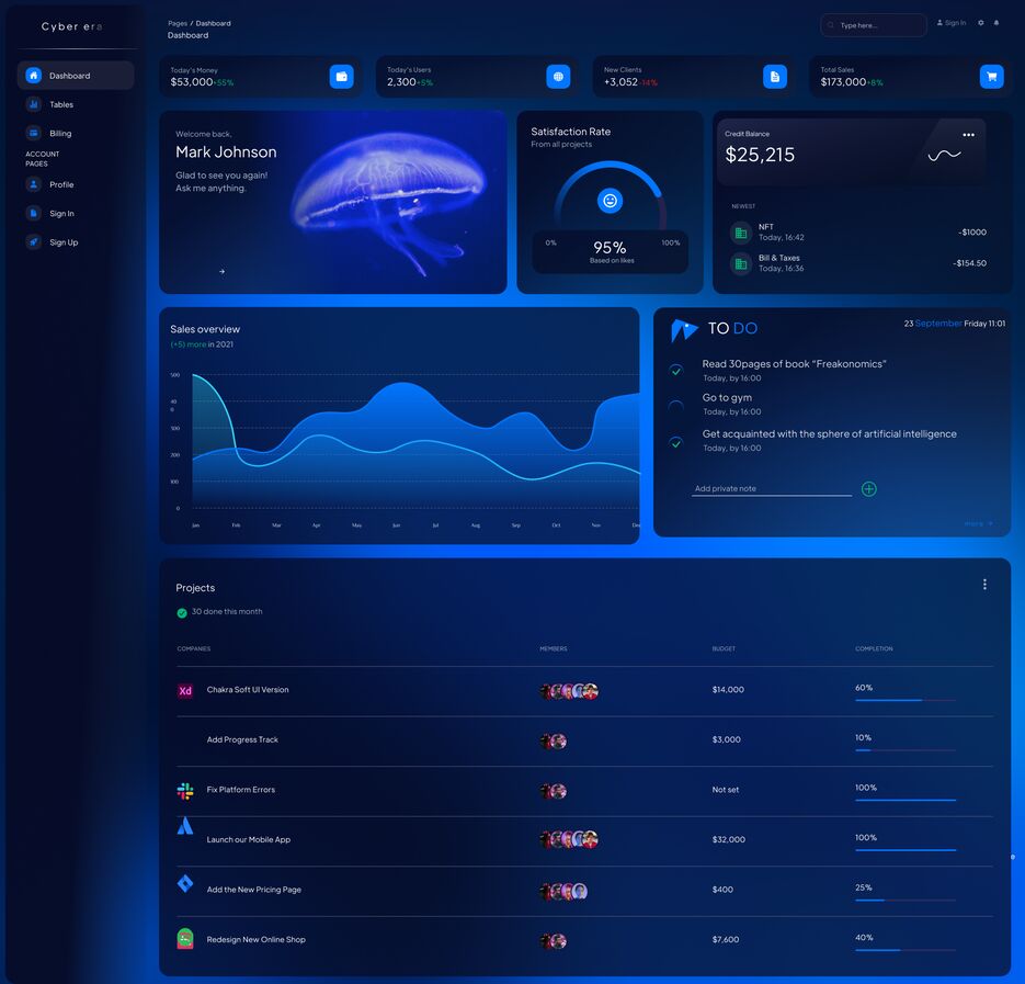 Dashboard Screen.png