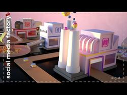 Social media factory