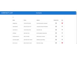 Contact List