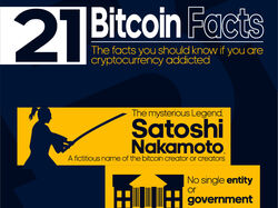 инфографика про крипту