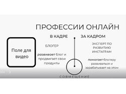 Дизайн видео-презентации