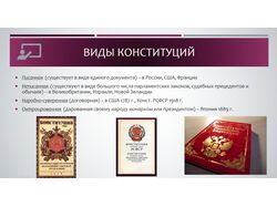 Выполнение Презентаций