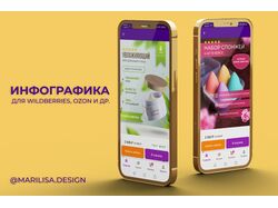 Инфографика для WB