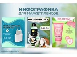 Дизайн карточек товара