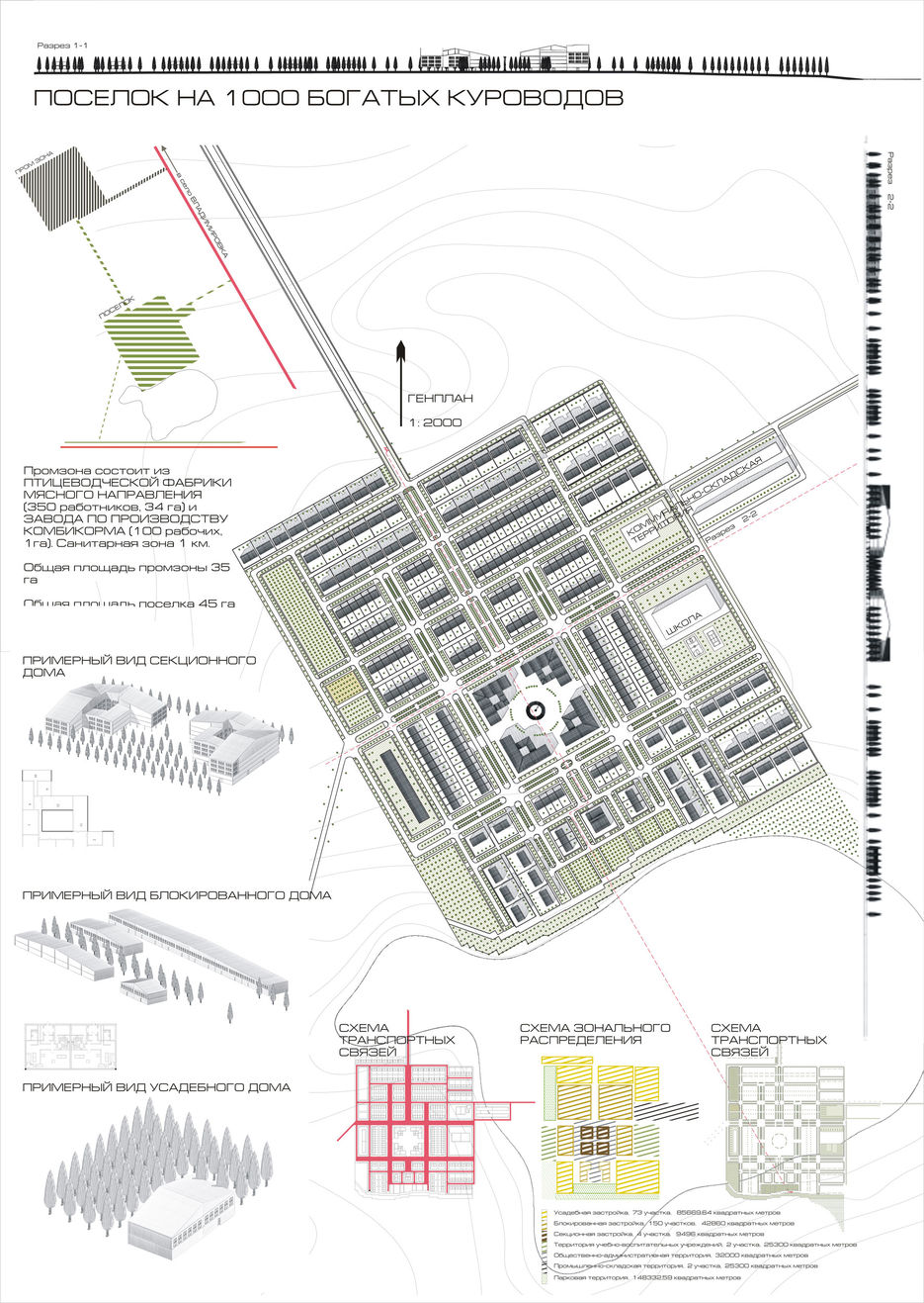 поселок на 1000 богатых куроводов.jpg
