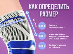 Инфографика для маркетплейсов