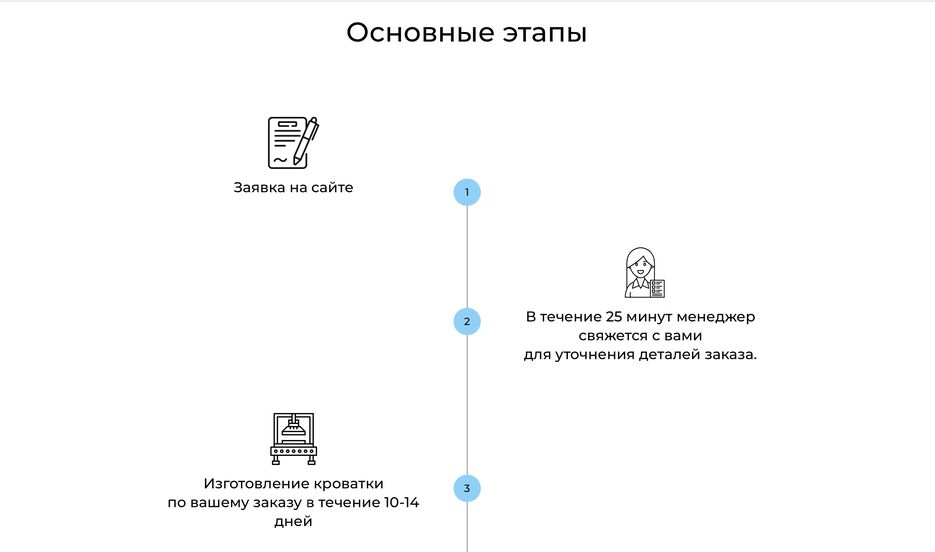 Снимок экрана 2022-05-24 в 22.40.25.png