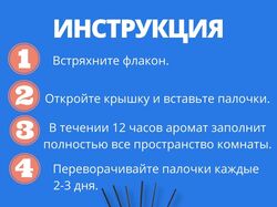 Инфографика для маркетплейсов