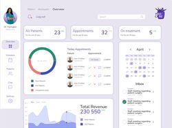 Dashboard личный кабинет врача