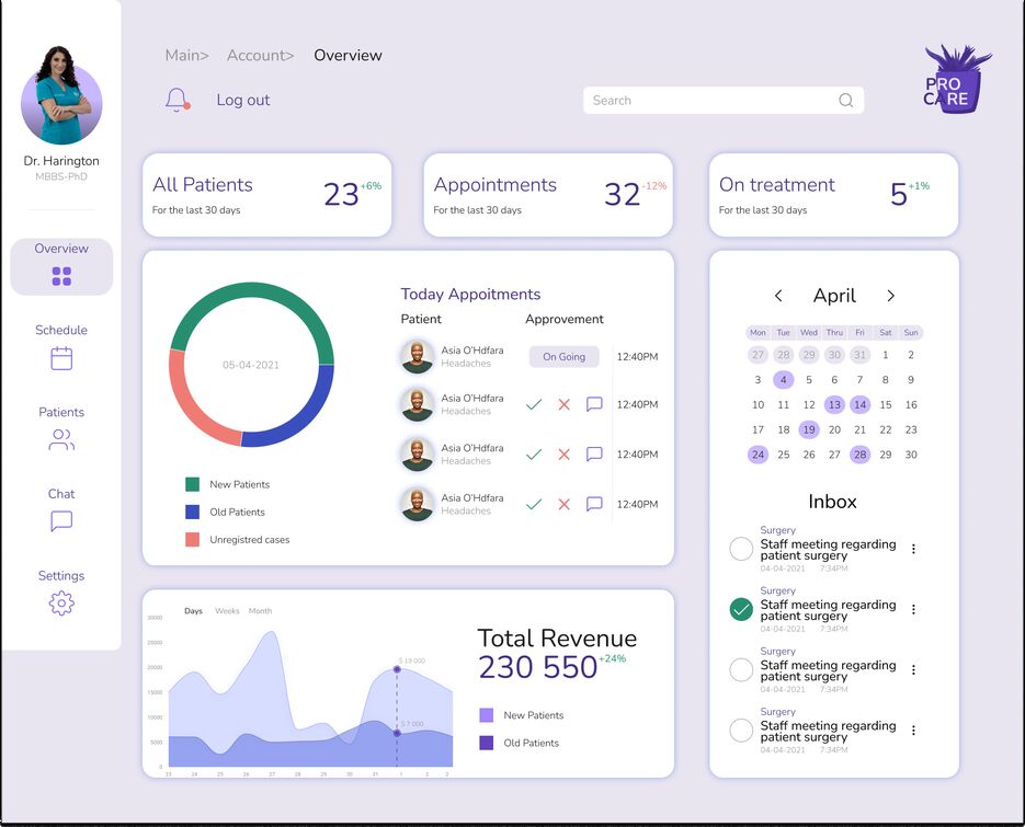 Dashboard.png
