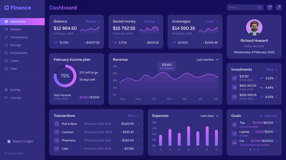 dashboard dark1.jpg