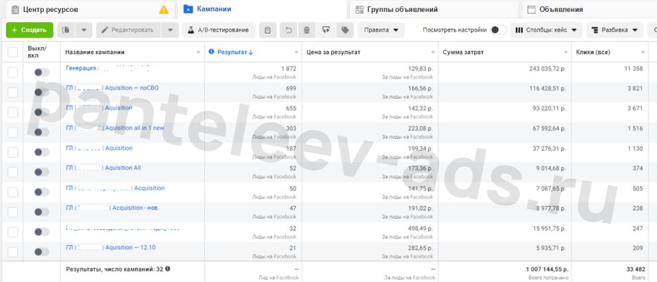 case_laser_moscow-1.png