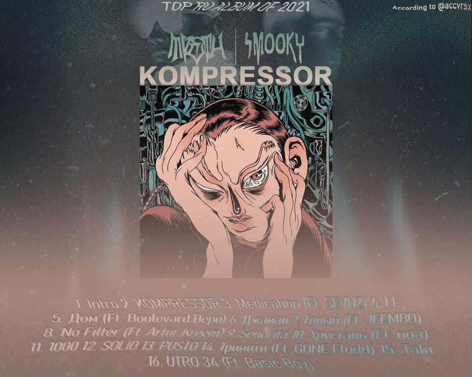 TOP RU ALBUM OF 2021.jpg