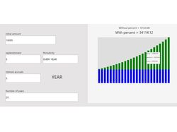 Compound interest calculator